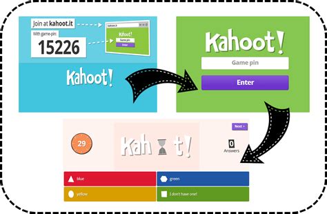 Press Play To Generate A Game Pin Code To Join The Kahoot 1600x1040
