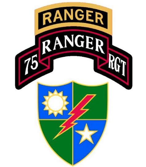 Everything You Need To Know About The Armys Elite 75th Ranger Regiment