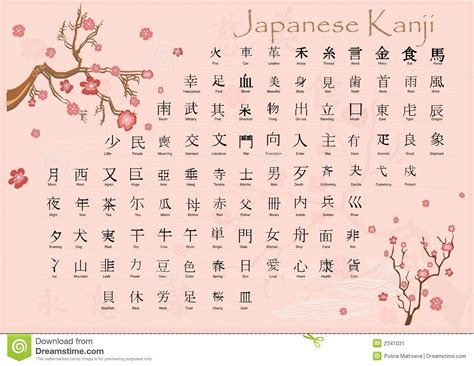 Japanese Kanji With Meanings Download From Over Million High Quality Stock Photos Image