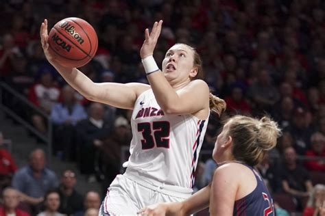 Ncaaw Gonzaga Bulldogs Favored To Win Wcc Hoping For Even More