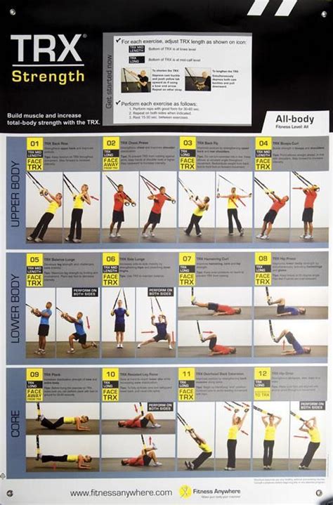 Trx Exercise Chart Bing Images Fighting Gravity