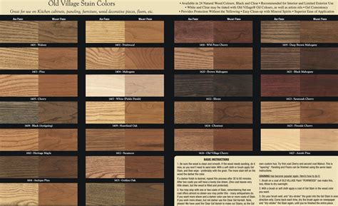 Minwax Deck Stain Color Chart