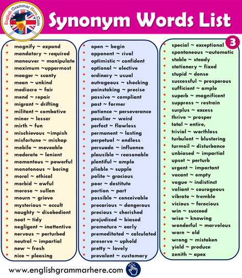 800 Synonym Words List In English Artofit