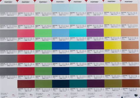 Ral To Pantone Conversion Colors Ultraparties