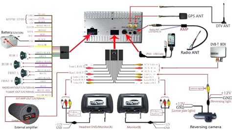 Read or download chevy cruze stereo wiring diagram for free wiring diagram at activediagram.oleificiodiseneghe.it. Nissan 300zx Wiring Color Code | Wire