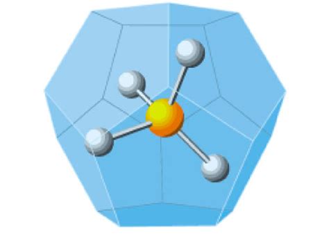 A Hydrate Crystal 54 Download Scientific Diagram