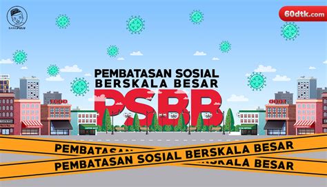 Lantas, apa itu masalah sosial? Apa Itu Pembatasan Sosial Berskala Besar? - 60dtk.com