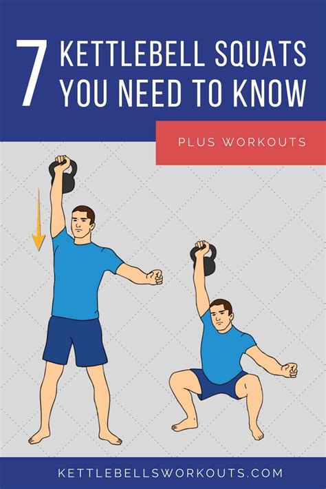 7 Kettlebell Squats You Need To Know No 7 Is A Bonkers