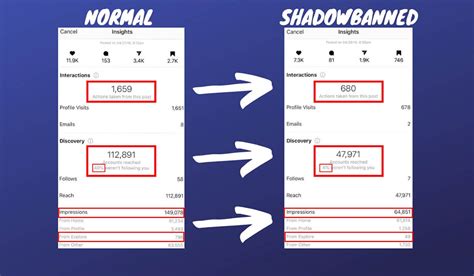 Instagram Shadowban Heres How To Remove It Quantum Marketer