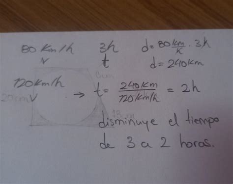 Un Autom Vil Que Viaja A Km H Tarda En Llegar A Su Destino Horas