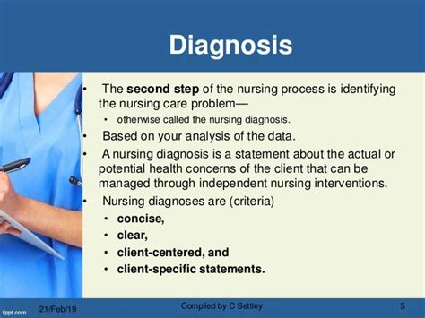 3 The Nursing Process Diagnosis