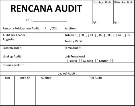 Audit 5r Shopfloor Improvement Specialist