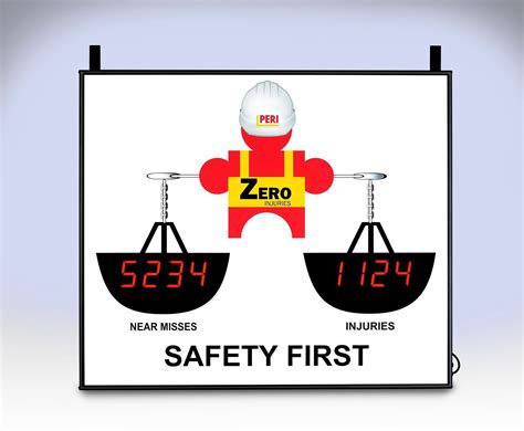 Indoor Outdoor Safety Signs