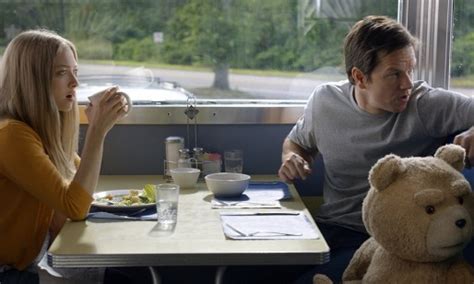 Ted 2 Review Movie Reviews Game Reviews And More · Comment