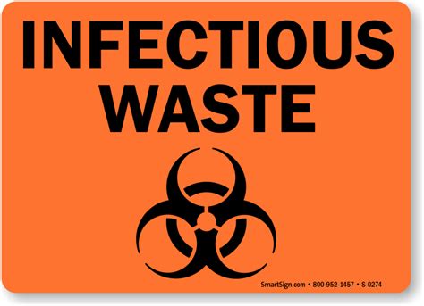 Biohazard Infectious Waste Sign SKU S 0274