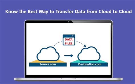 Best Way To Transfer Data From Cloud To Cloud In A Safe Manner