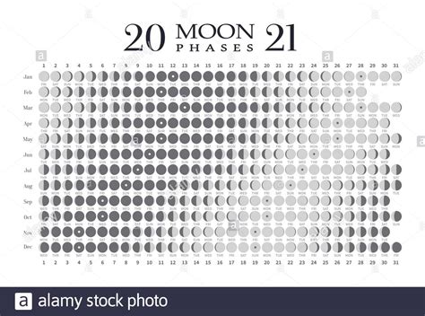 Lunar Calendar For 2021 Calendar Printables Free Templates