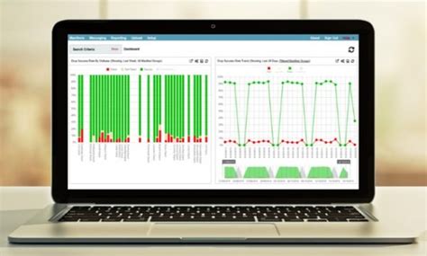 Paragon Launches Flexipod Dashboard For Kpi Reporting