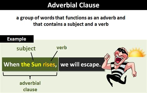 Adverb Clause Types Of Adverbial Clauses With Useful Examples • 7esl