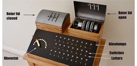 Enigma Code Breaking Machine Rebuilt At Cambridge