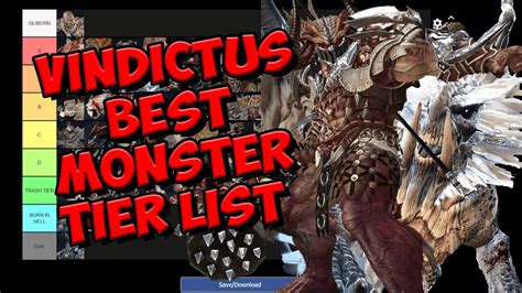 Vindictus Best Monster Tier List Youtube