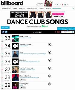 Dj Sultan 5 Weeks On The Billboard Dance Charts