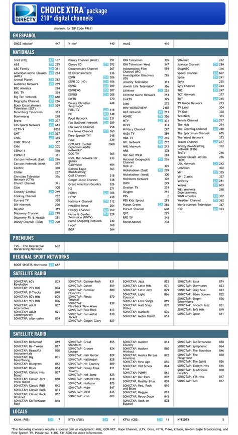 Directv Choice Channel Lineup Printable