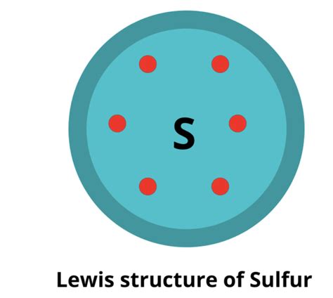 Lewis Structure Of Sulfur