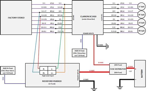 2016 Ford Focus Radio Wiring Diagram Database - Wiring Diagram Sample