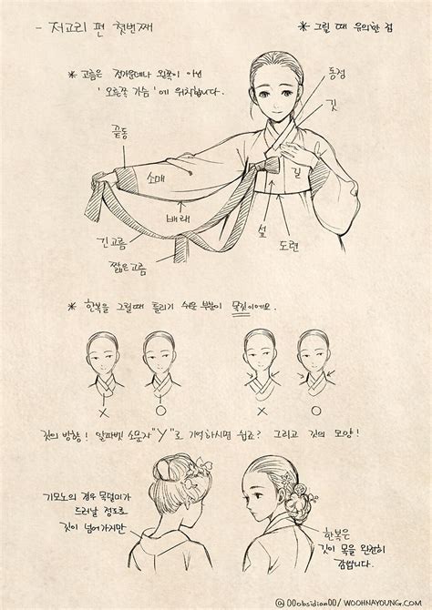 How To Draw Hanbok 1 By Woohnayoung On Deviantart
