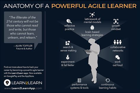 9 Techniques To Achieve Learning Agility And Future Proof Yourself In
