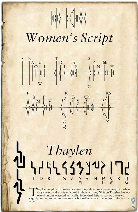 Women S Script Stormlight Archive Wiki Fandom
