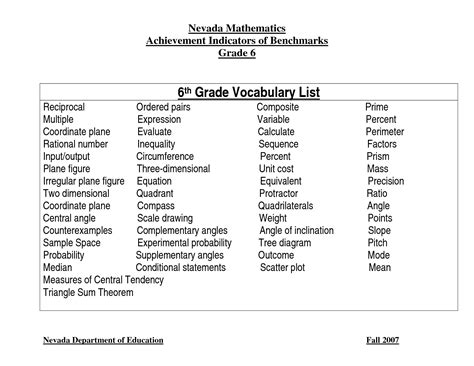 16 Best Images Of 6th Grade Vocabulary Worksheets 6th Grade Science