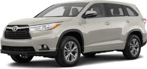 Used 2016 Toyota Highlander Le Plus Sport Utility 4d Prices Kelley
