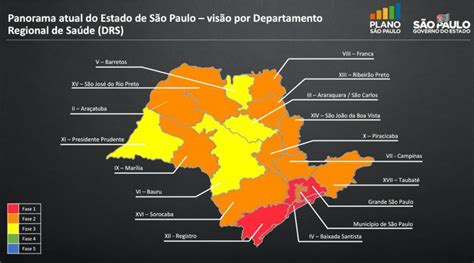 Veja O Que Pode Funcionar Com O Plano De Retomada Progressiva No Estado De São Paulo Drs De