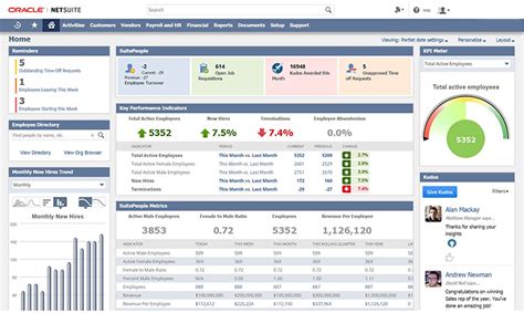 The Dashboard Get Insights With Trend Graphs Kpis Report Snapshots