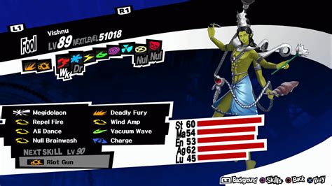 Persona 5 The 15 Best Personas Ranked