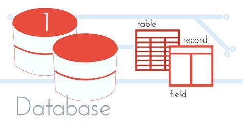 Pengertian Database Dan Fungsi Kegunaan Database Langit Tutorial
