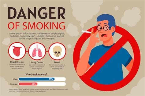 Free Vector Danger Of Smoking Infographic 6232 Hot Sex Picture