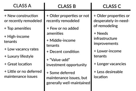 should you invest in this rental income property