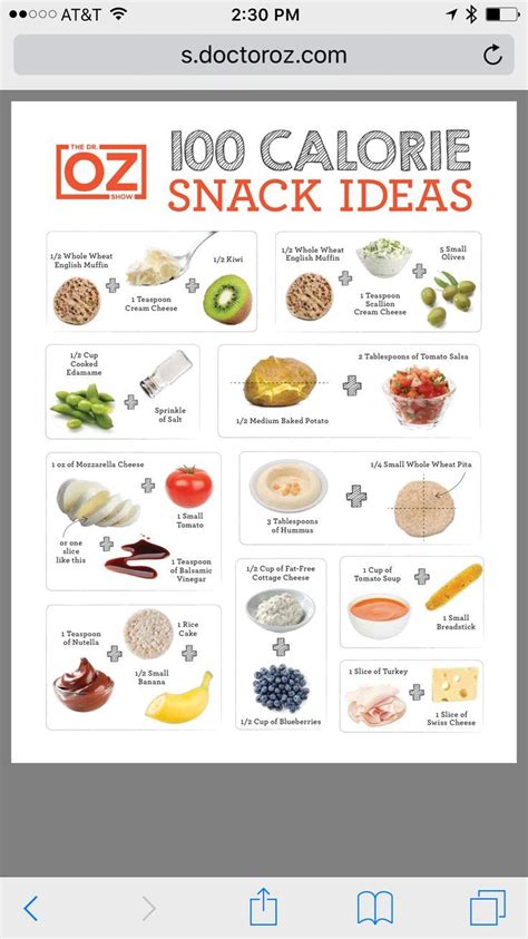 55 High Protein Snacks • Pdf Infographic • Healthy Happy Smart 100 Calorie Snacks No Calorie
