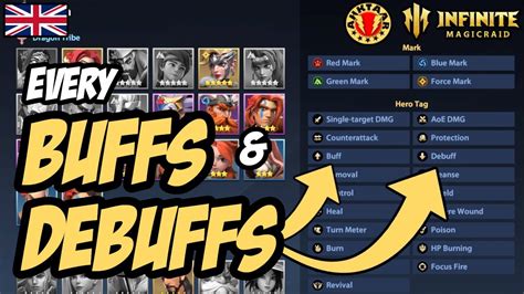 [infinite Magicraid] Everything To Know About Buffs And Debuffs Youtube