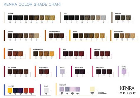 20 Free Printable Redken Shades Eq Color Charts Pdf