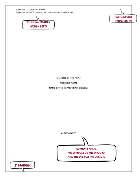Apa Style Cover Page Sample Sample Papers