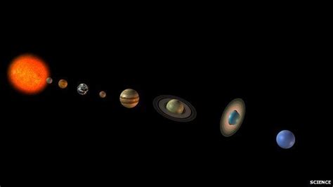 New Planet Discovered By Stargazing Live Viewer Bbc Newsround