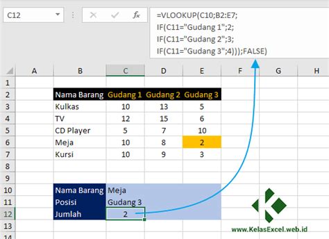 Fungsi Dan Cara Menggunakan Rumus Proper Dalam Microsoft Excel Adh
