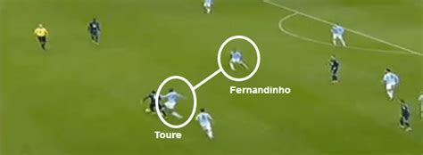 Manchester City 6 0 Tottenham Hotspur Tactical Analysis