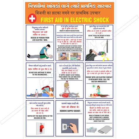 First Aid In Electric Shock Treatment Chart Protector Firesafety