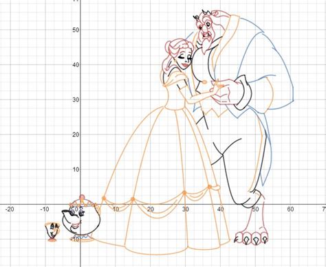 You can also download the conic. Creativity + Desmos = A Rewarding Math Project | FracTad's ...