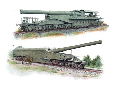 Railway Guns Of World War I Pictures By Hhpodesta